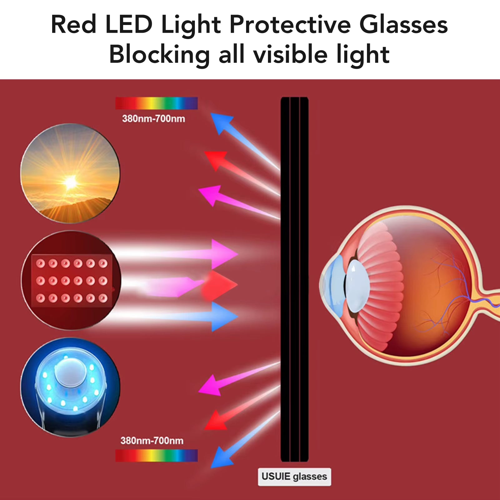 Laser Safety Glasses Red LED Light Protective Glasses Eyes for Tanning Goggles UV Blocking IPL Laser Safety Glasses